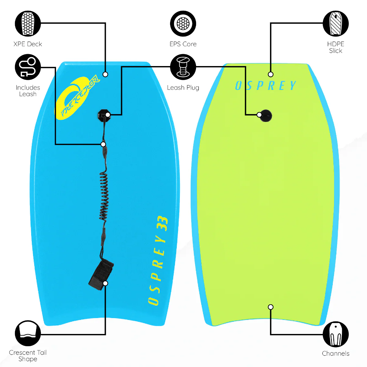 33” Kids Bodyboard – Interceptor Blue - Image 7