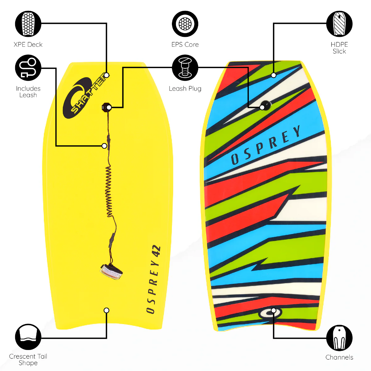 42” Bodyboard – Shatter Yellow - Image 5