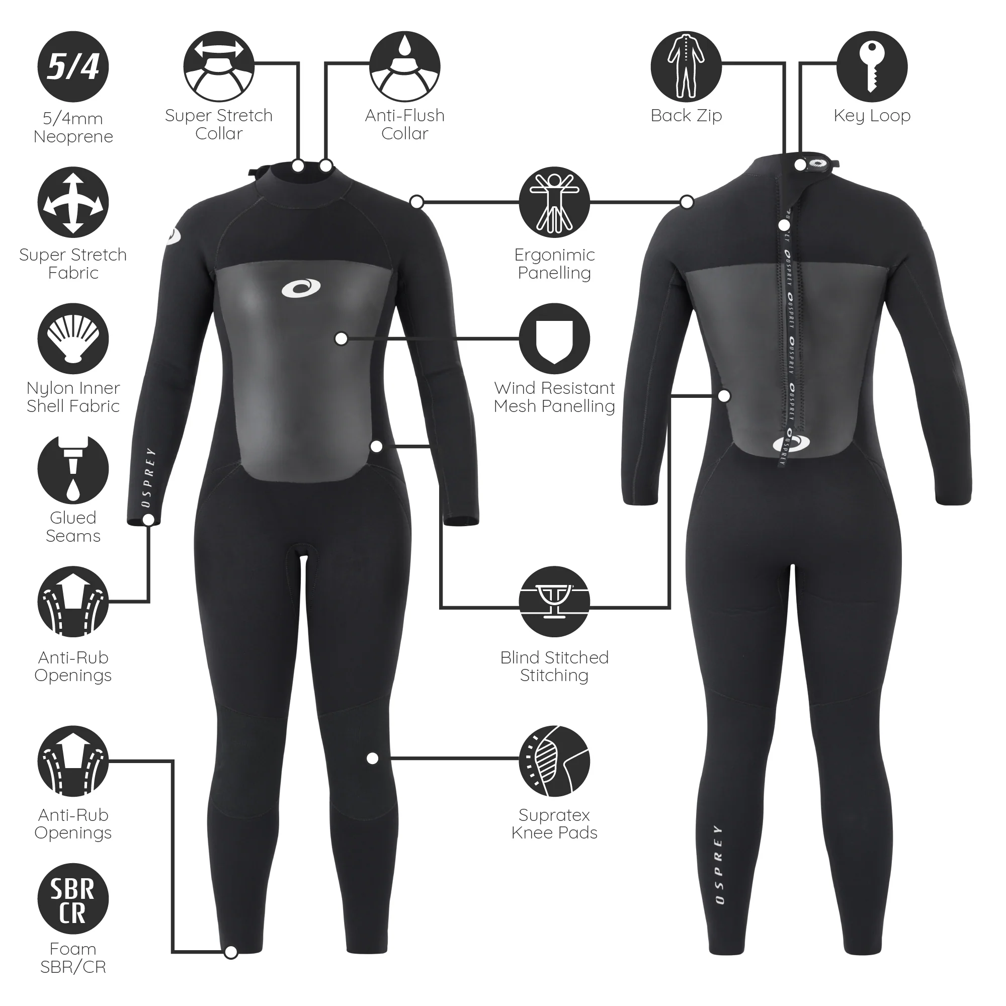 Womens 5mm Origin Full Length  Wetsuit - Black - Image 6
