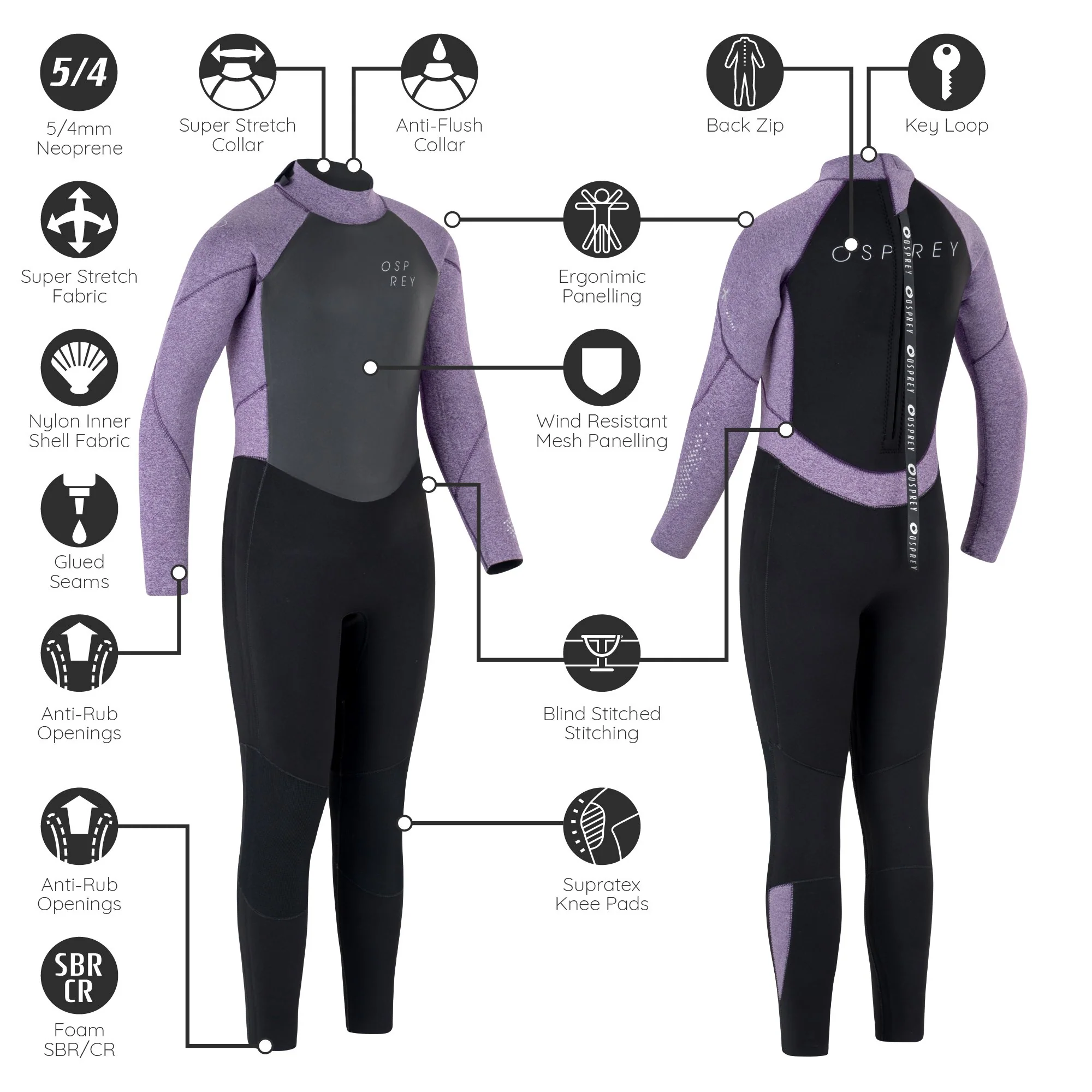 Kids 5mm Zero Full Length Wetsuit - Purple - Image 6