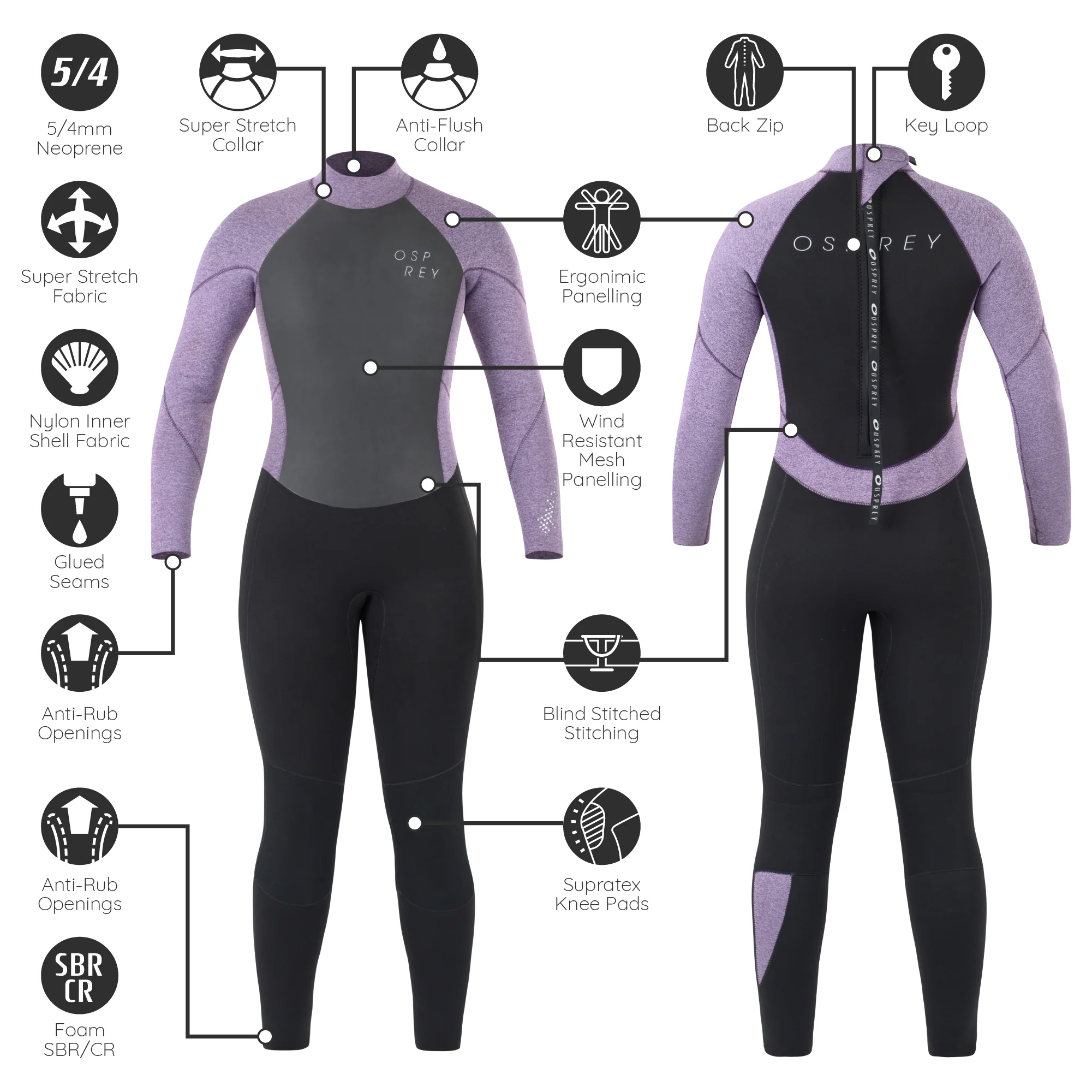 Womens 5mm Zero Full Length Wetsuit - Purple - Image 7