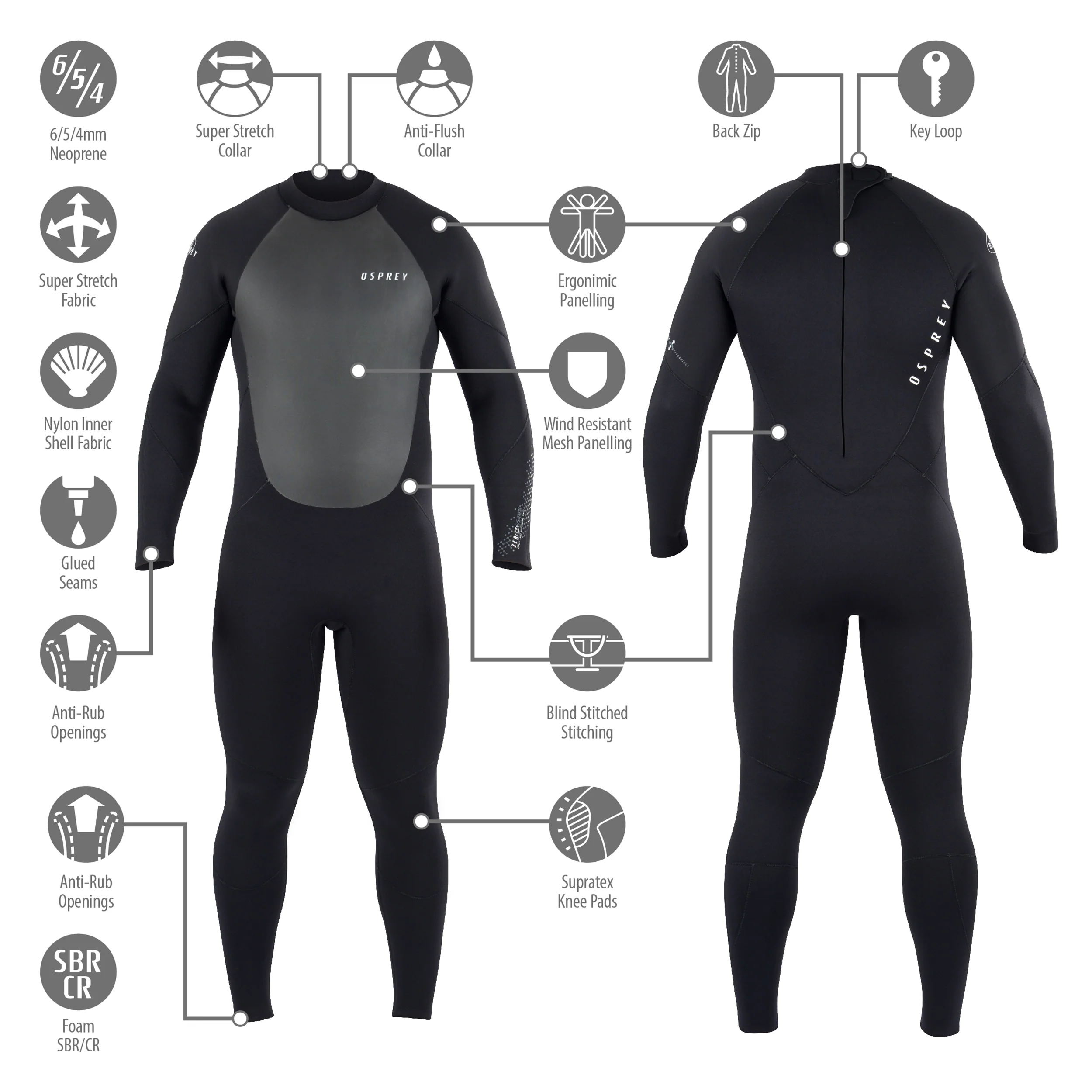 Mens 6mm Zero Full Length Wetsuit - Image 3