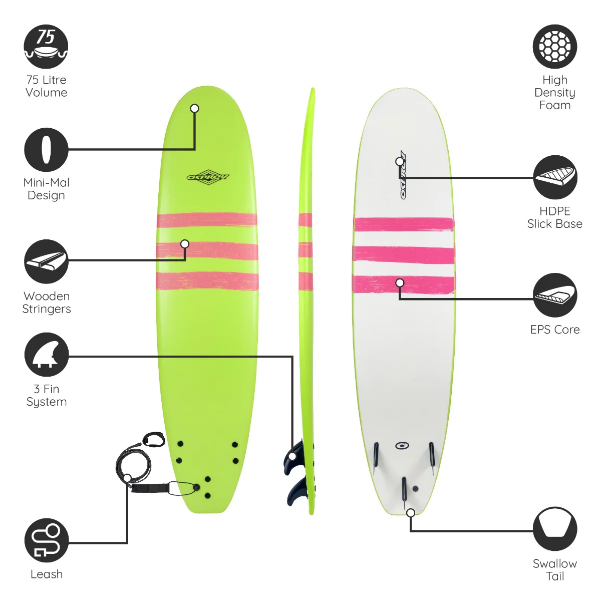 8ft 2in Foam Surfboard - Triband - Image 3