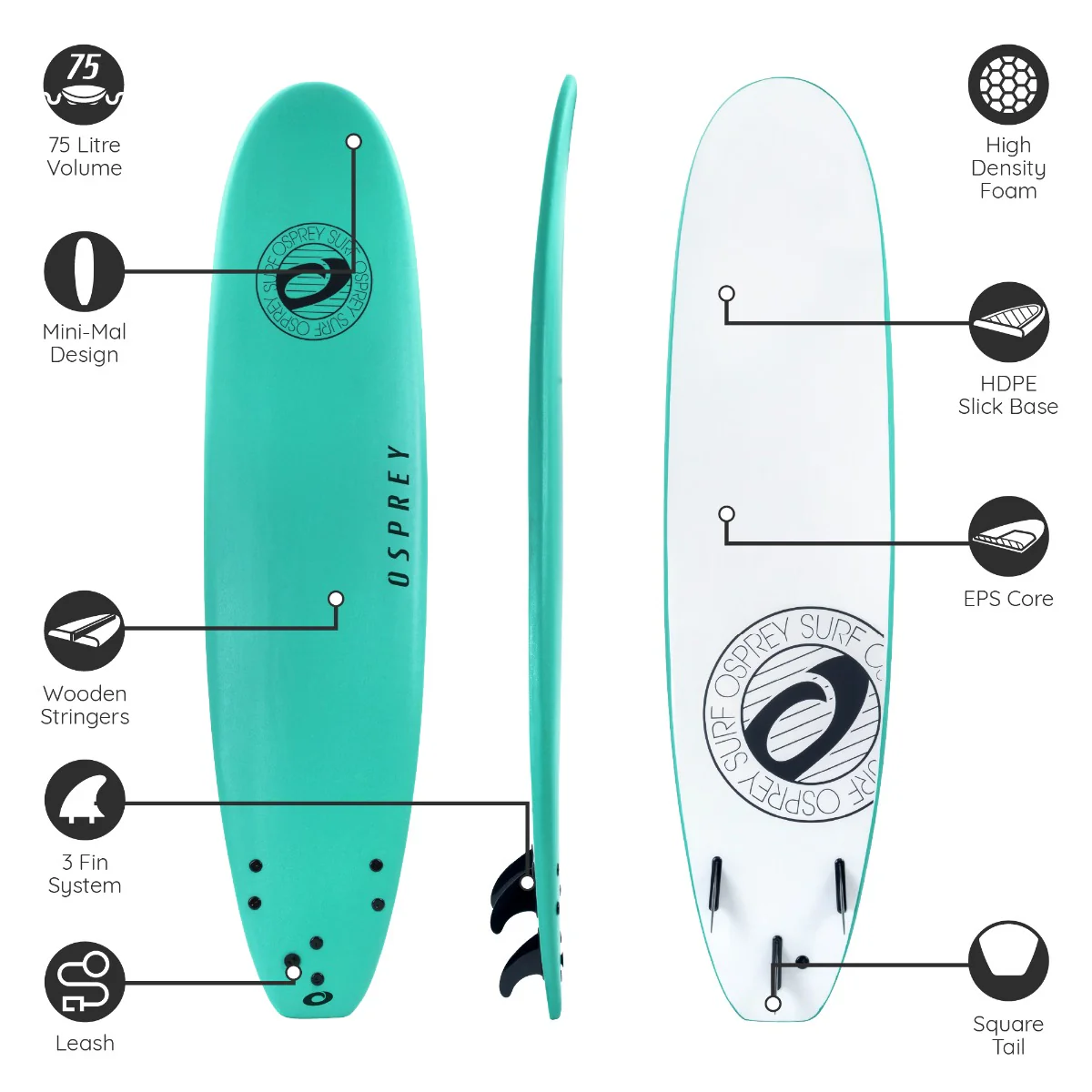 8ft 2in Foam Surfboard - Mint - Image 6