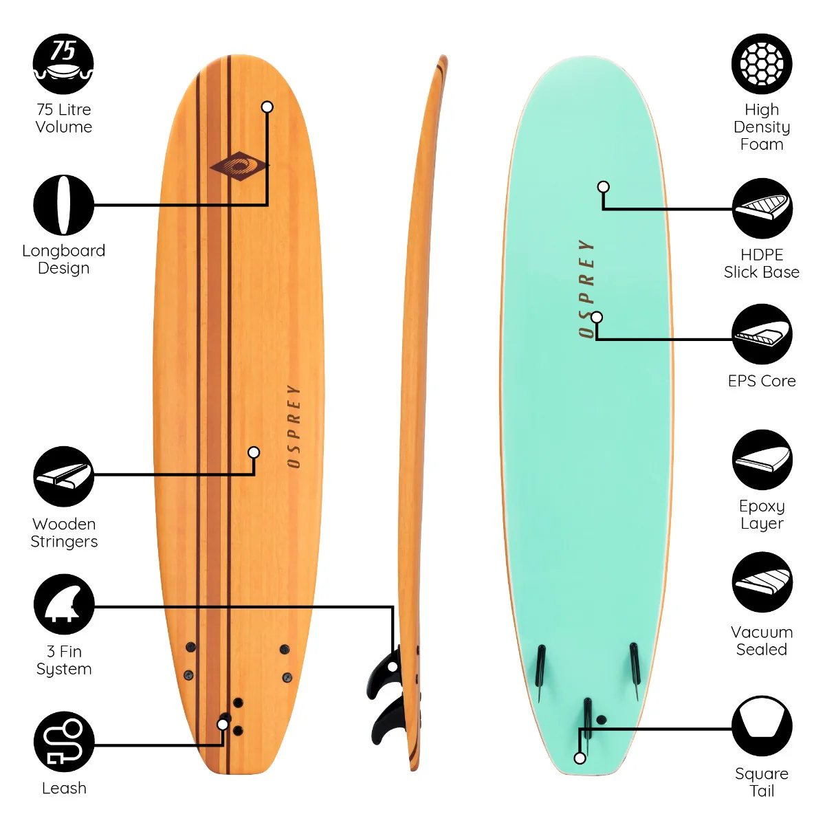 8ft 2in Foam Surfboard - Pinstripe - Image 7