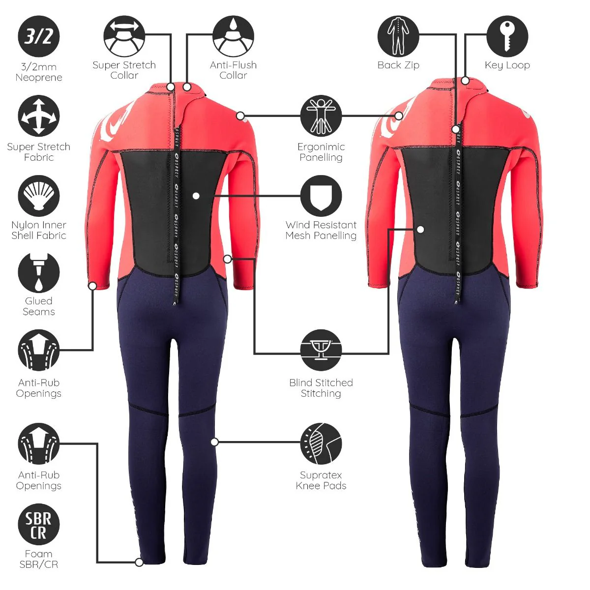 Kids 3mm Origin Full Length Summer Wetsuit - Neon Pink - Image 6