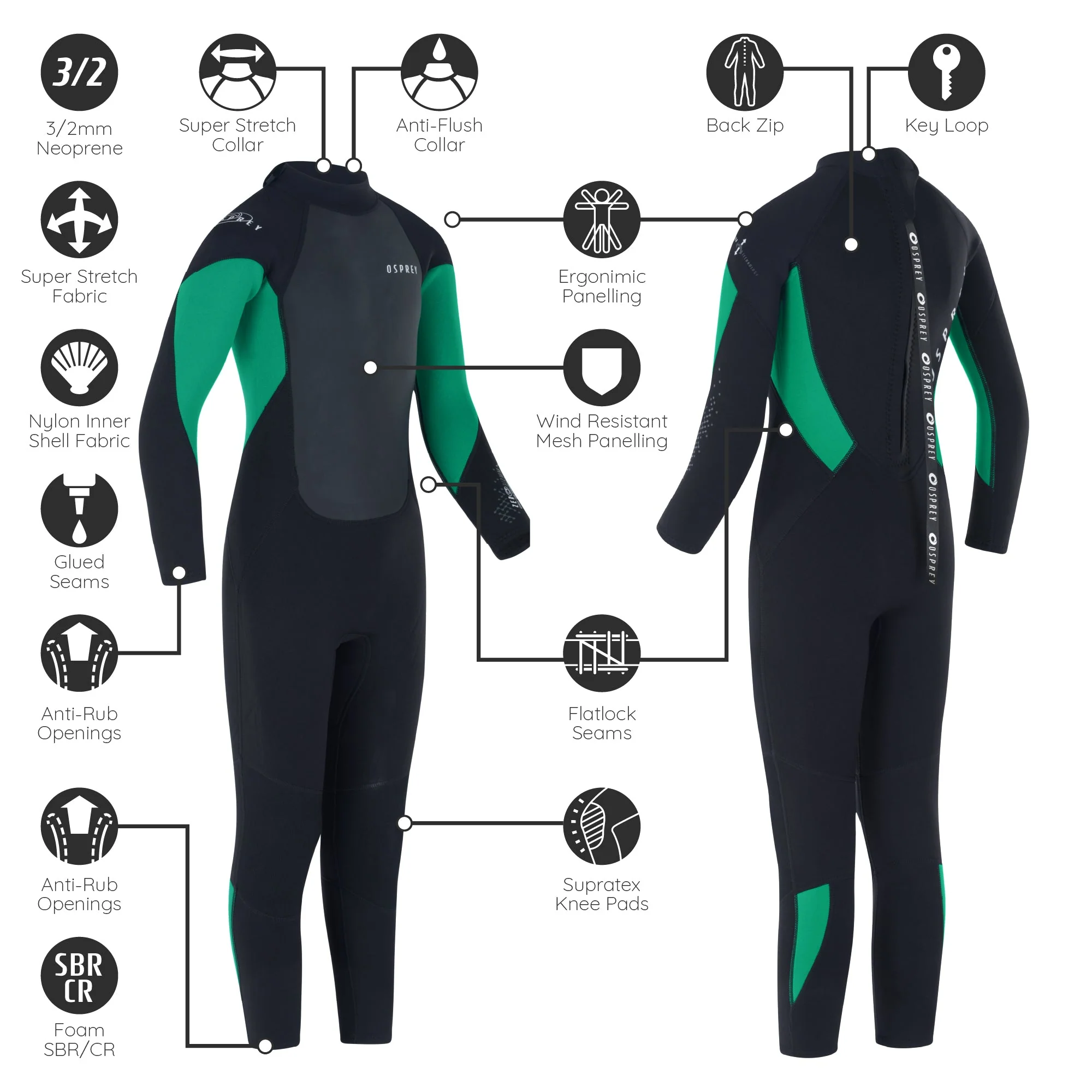 Kids 3mm Zero Full Length Summer Wetsuit - Green - Image 6