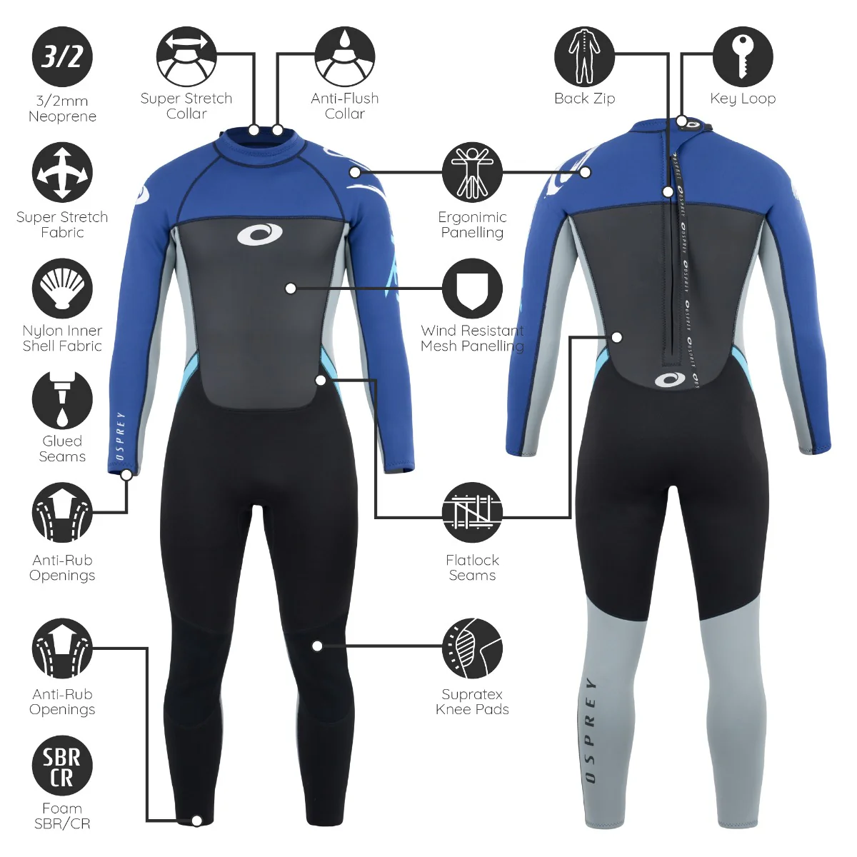 Mens 3mm Origin Full Length Wetsuit - Navy - Image 7