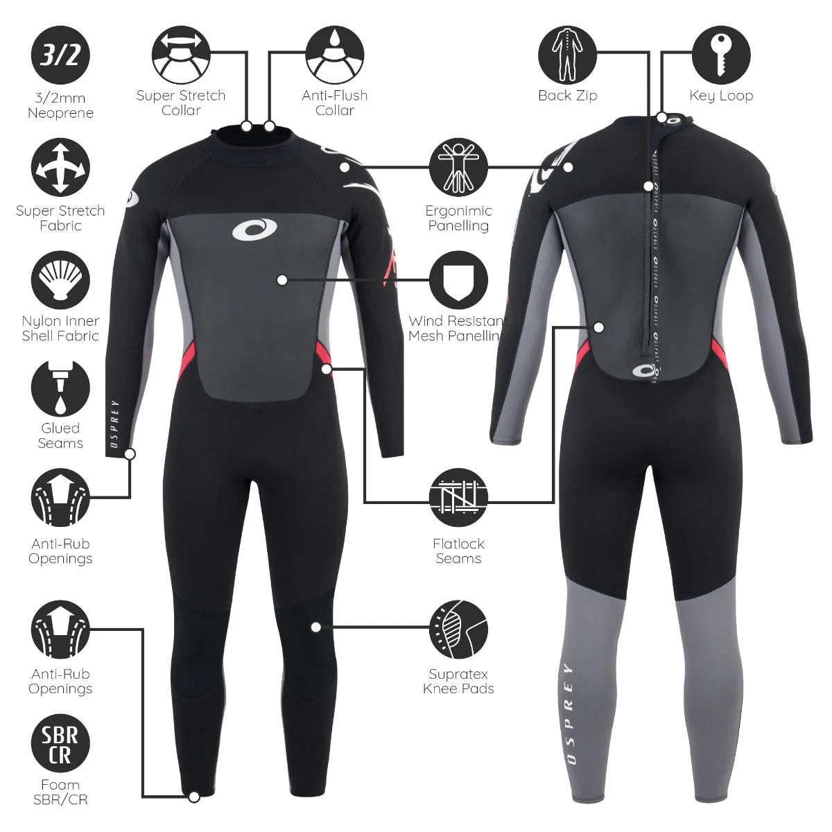 Mens 3mm Origin Full Length  Wetsuit - Red - Image 7