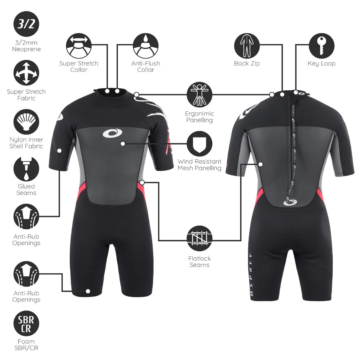 Mens 3mm Origin Shorty Wetsuit - Red - Image 7