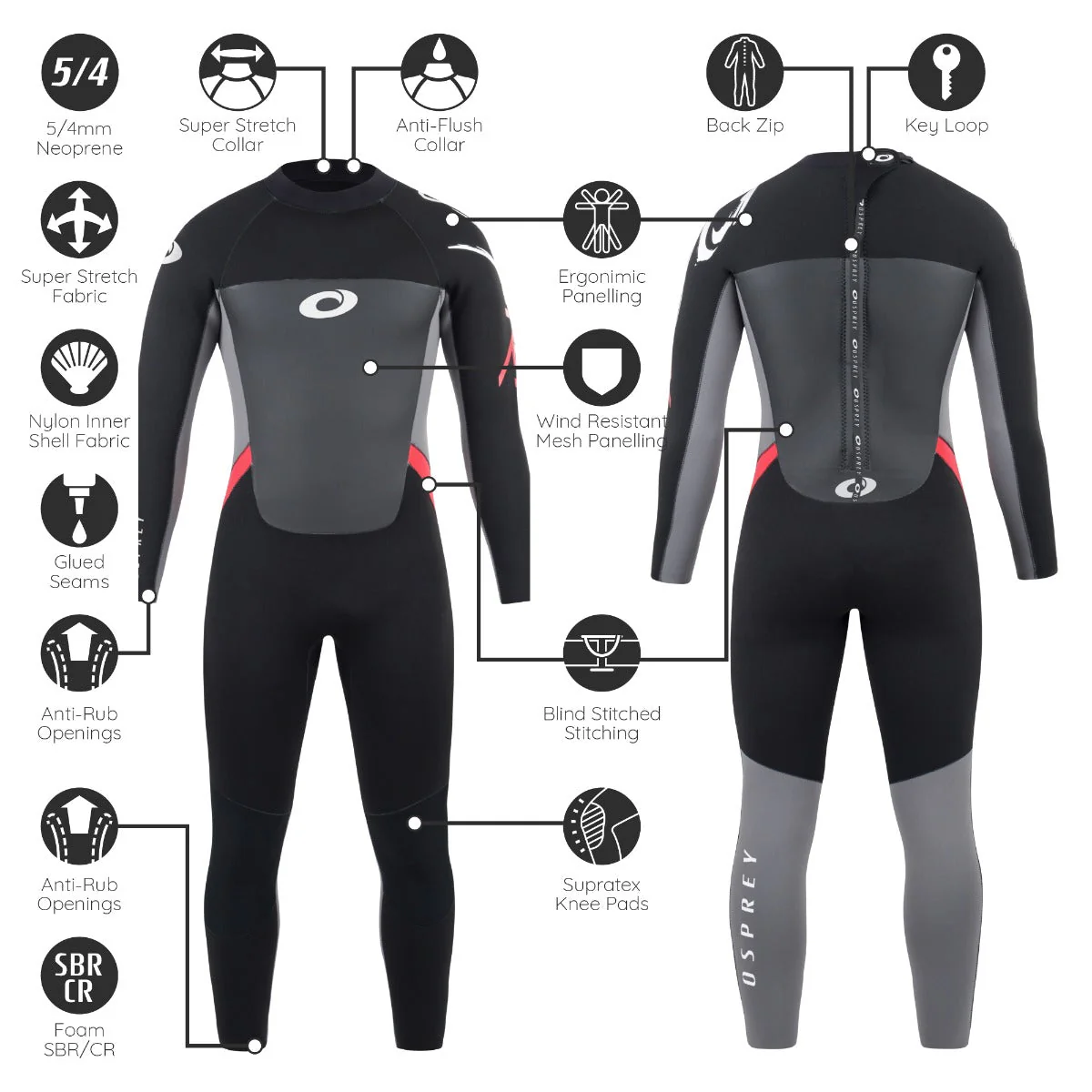Mens 5mm Origin Full Length Wetsuit - Red - Image 7