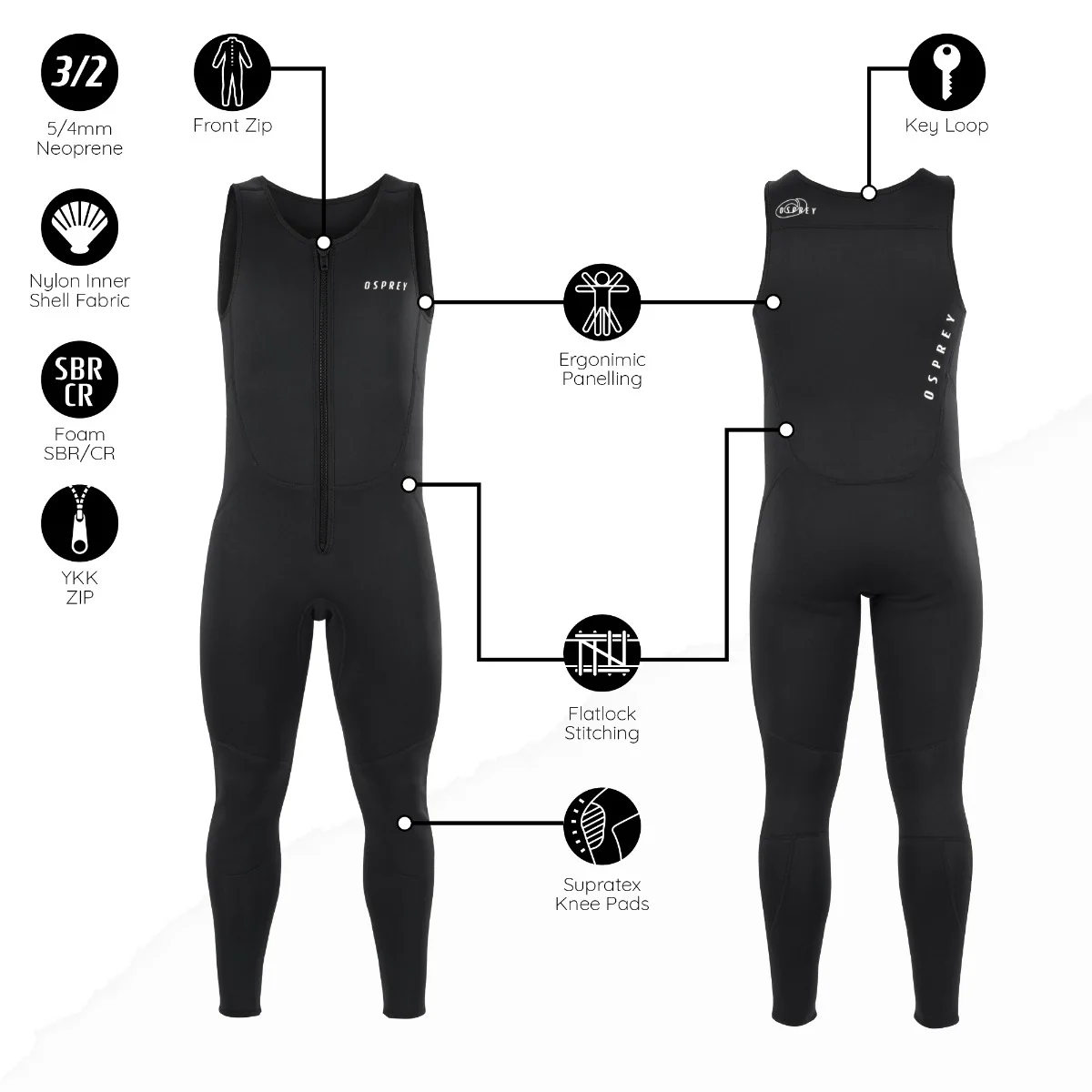 Mens 3mm Longjohn Wetsuit - Image 6