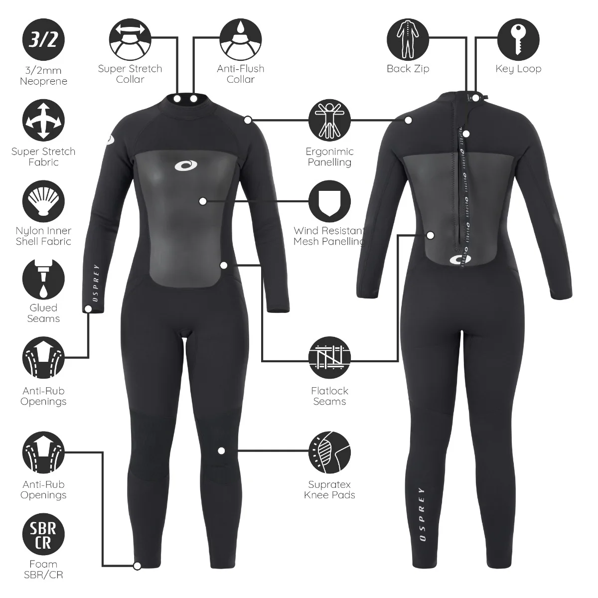 Womens 3mm Origin Full Length Wetsuit - Black - Image 6