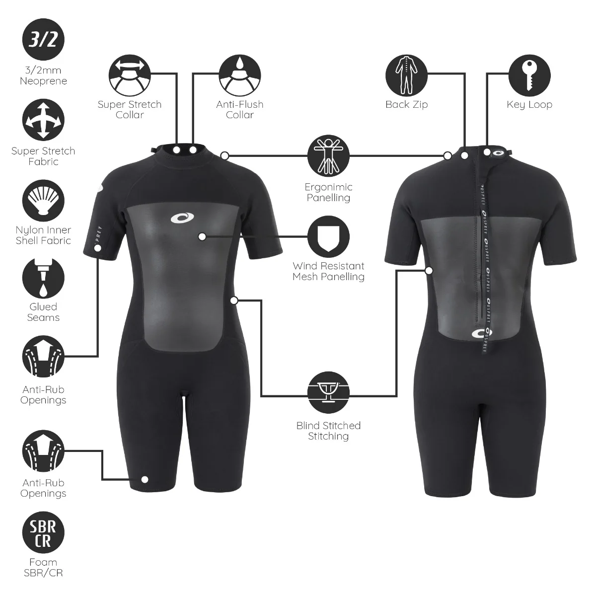 Womens 3mm Origin Shorty Wetsuit - Black - Image 6