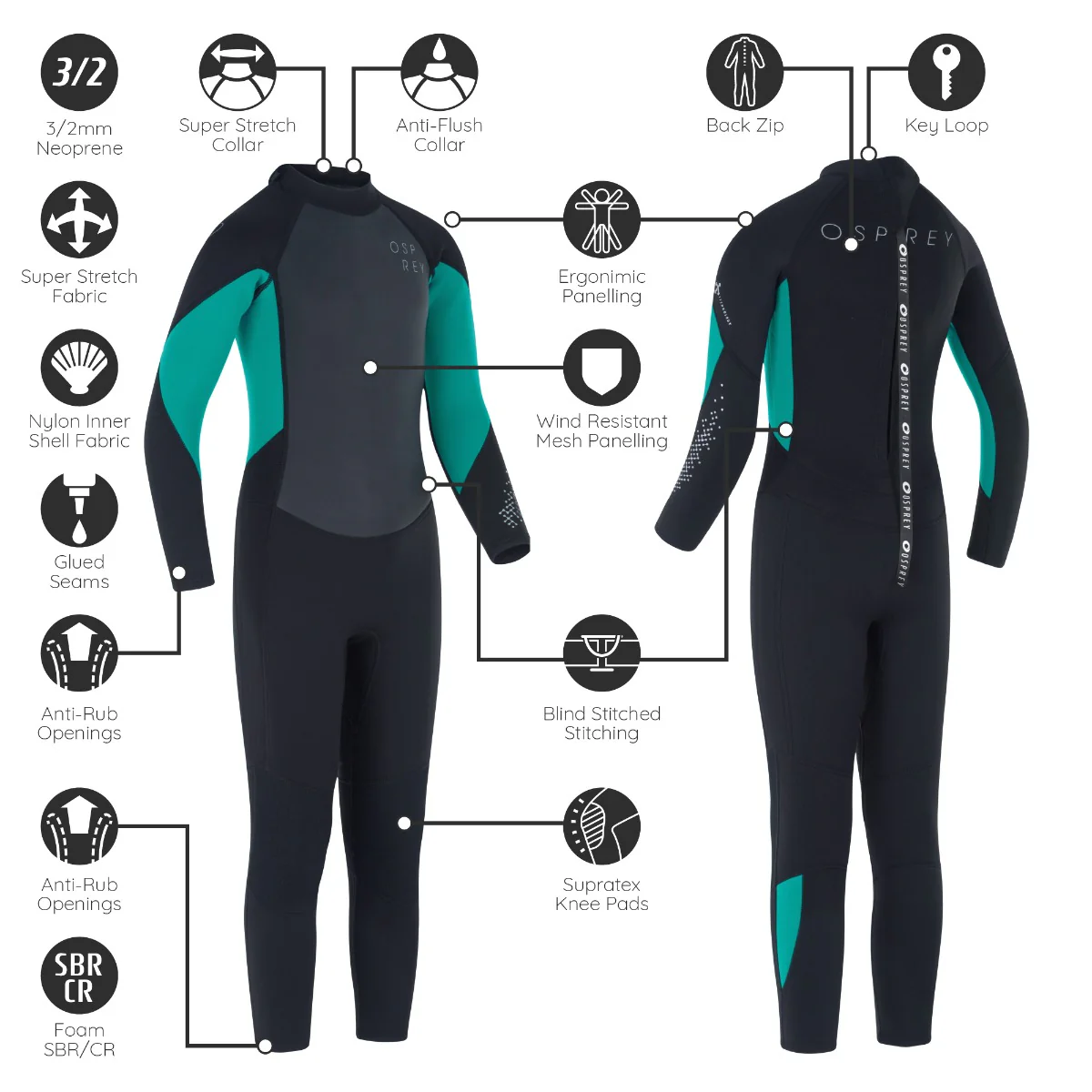 Kids 3mm Zero Full Length Summer Wetsuit - Teal - Image 6