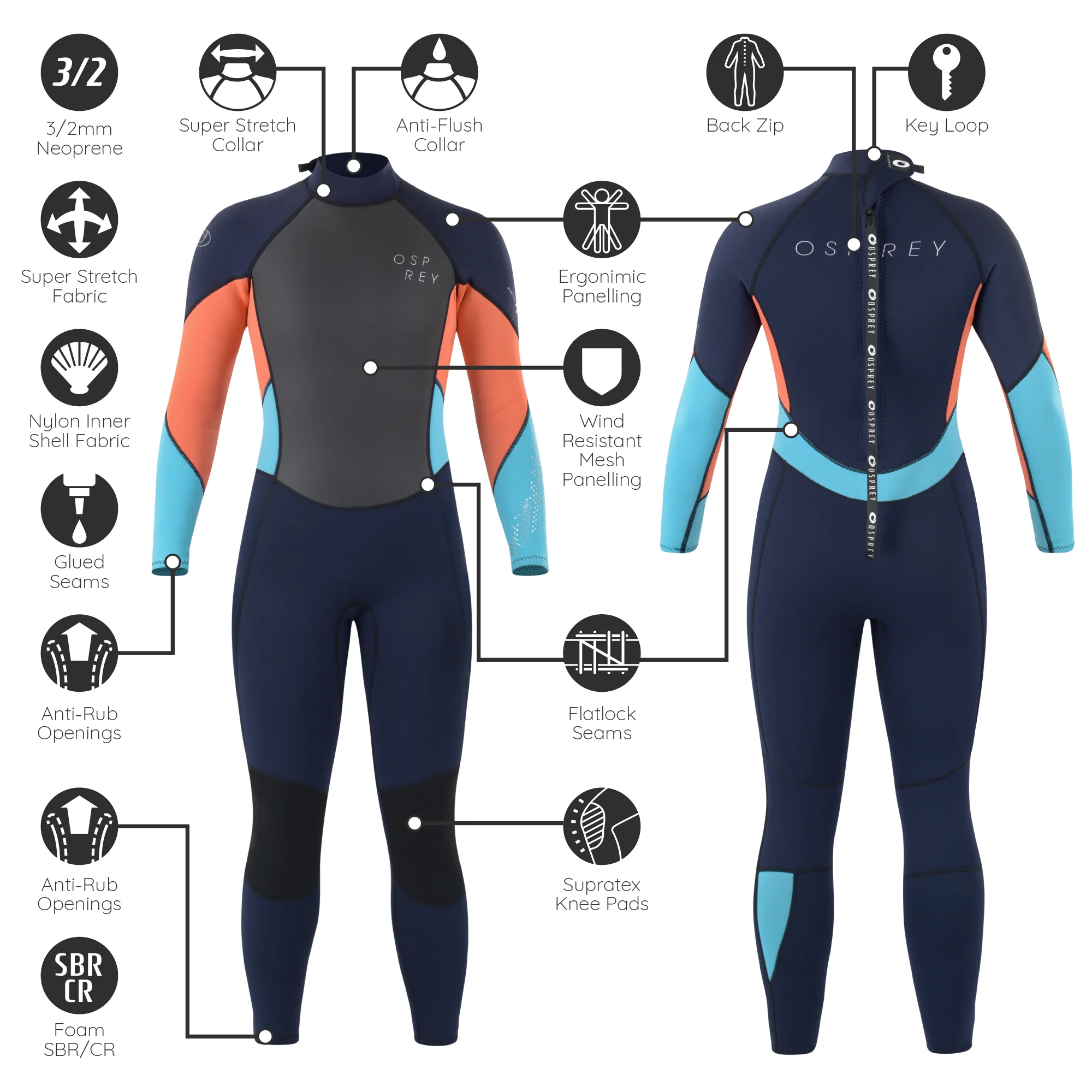 Womens 3mm Zero Full Length Wetsuit - Image 7