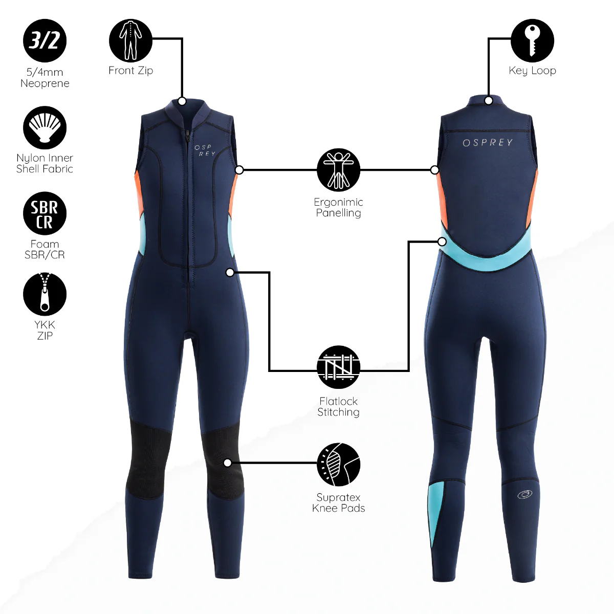 Womens 3mm Long Jane Wetsuit  Coral - Image 8