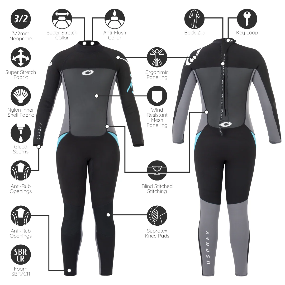Womens 3mm Origin Full Length Wetsuit - Blue - Image 5