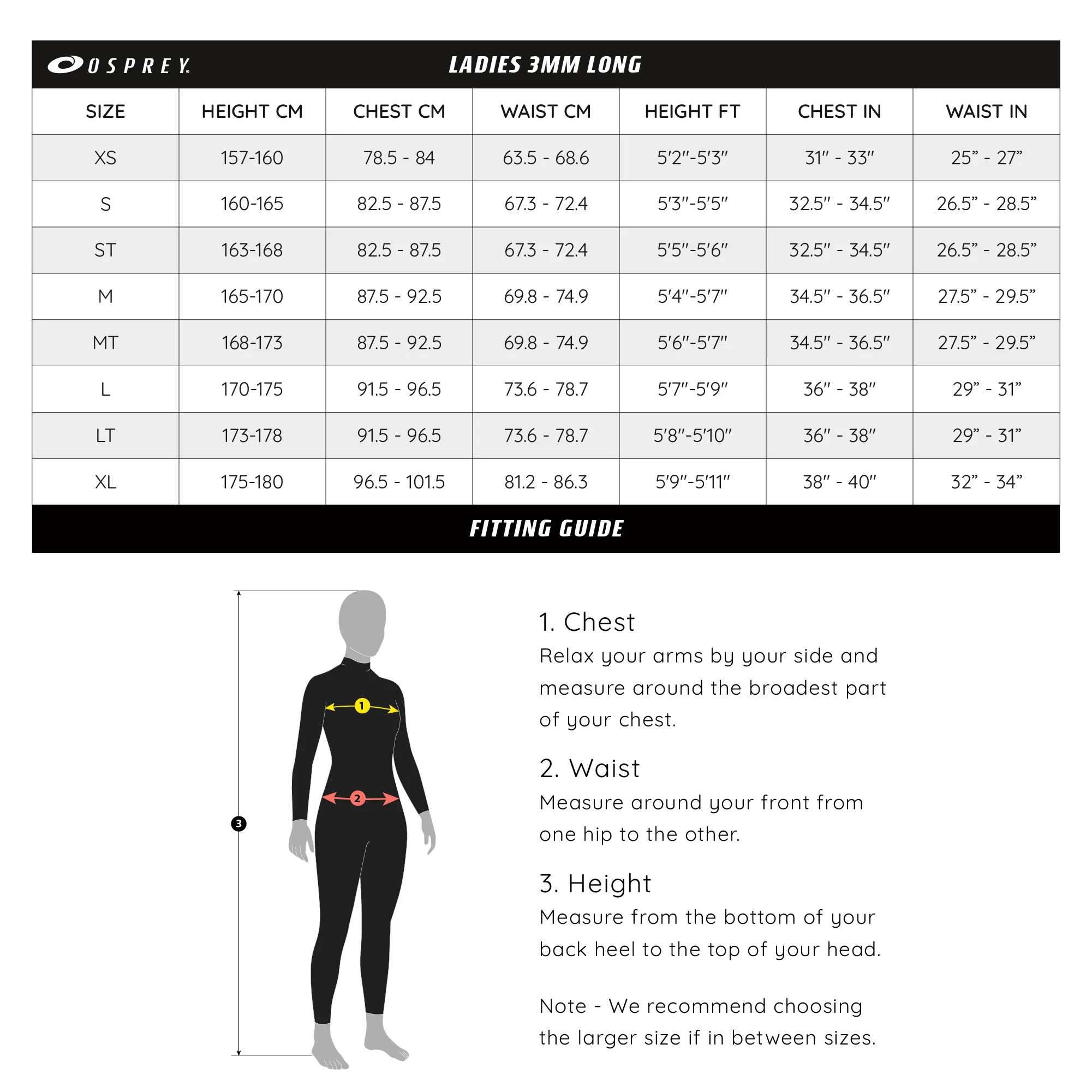 Womens 3mm Origin Full Length Wetsuit - Black - Image 7