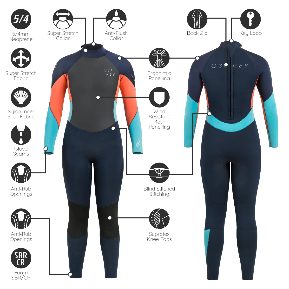Womens 5mm Zero Full Length Wetsuit - Coral - Image 6
